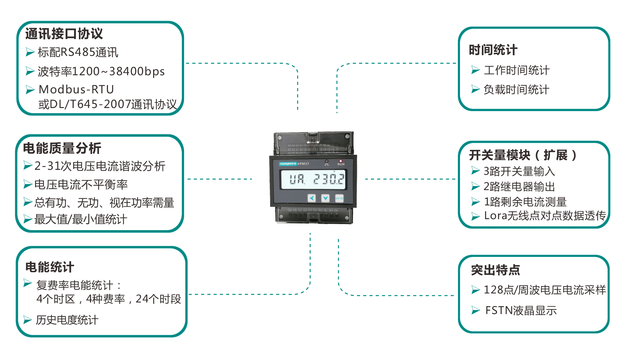 說(shuō)明: http://www.3roo.com/uploads/allimg/191011/1-191011192320J9.png