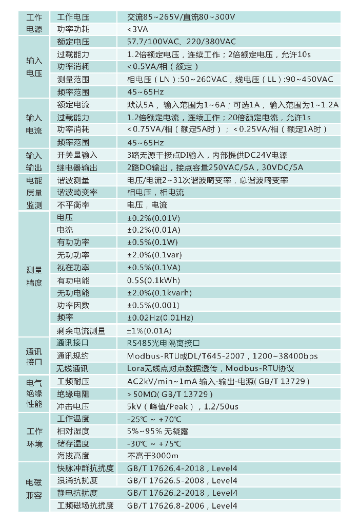 說(shuō)明: http://www.3roo.com/uploads/allimg/191011/1-191011192506131.png